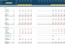 Generic Startup Financial Projection 3 statement Excel Model with Scenario Analysis
