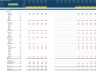 Generic Startup Financial Projection 3 statement Excel Model with Scenario Analysis
