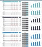 Generic Startup Financial Projection 3 statement Excel Model with Scenario Analysis