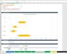Online Bicycle Rental - 3 Statement Financial Model with 5 years Monthly Projection