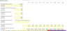 Franchisor Licensing Simulation: Integrated 3-Statement Model and Cap Table