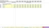 Franchisor Licensing Simulation: Integrated 3-Statement Model and Cap Table