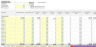Franchisor Licensing Simulation: Integrated 3-Statement Model and Cap Table