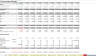 Franchisor Licensing Simulation: Integrated 3-Statement Model and Cap Table