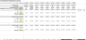 Franchisor Licensing Simulation: Integrated 3-Statement Model and Cap Table