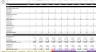 Franchisor Licensing Simulation: Integrated 3-Statement Model and Cap Table