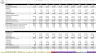 Franchisor Licensing Simulation: Integrated 3-Statement Model and Cap Table