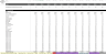 Franchisor Licensing Simulation: Integrated 3-Statement Model and Cap Table