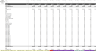 Franchisor Licensing Simulation: Integrated 3-Statement Model and Cap Table