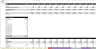 Franchisor Licensing Simulation: Integrated 3-Statement Model and Cap Table
