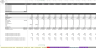 Franchisor Licensing Simulation: Integrated 3-Statement Model and Cap Table