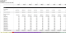 Franchisor Licensing Simulation: Integrated 3-Statement Model and Cap Table