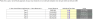 5-Year SaaS Startup Excel Financial Model: 4 Pricing Tiers + Advanced Metrics