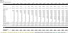 5-Year SaaS Startup Excel Financial Model: 4 Pricing Tiers + Advanced Metrics