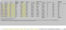 5-Year SaaS Startup Excel Financial Model: 4 Pricing Tiers + Advanced Metrics
