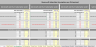 5-Year SaaS Startup Excel Financial Model: 4 Pricing Tiers + Advanced Metrics