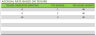 PTO (Paid Time Off) Balance Calculator for Hourly Employee
