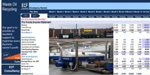 Startup Business Plan - Used Oil Recycling