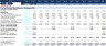 Startup Business Plan - Used Oil Recycling