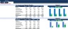 Startup Business Plan - Used Oil Recycling