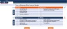 Startup Business Plan - Used Oil Recycling