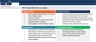 Startup Business Plan - Used Oil Recycling