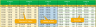 Employee Timesheet Excel Template