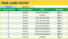 Employee Timesheet Excel Template