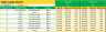 Employee Timesheet Excel Template