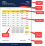 Employee Timesheet Excel Template