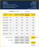 Employee Timesheet Excel Template