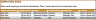 New Employee Checklist Excel Template