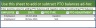 PTO Tracker & Calculator for Salaried Employees
