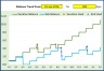 PTO Tracker & Calculator for Salaried Employees