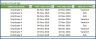 PTO Tracker & Calculator for Salaried Employees