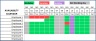 Employee Vacation Planner Excel Template