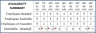 Employee Vacation Planner Excel Template