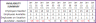 Team Vacation Planner Google Sheet Template
