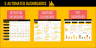Employee Retention Dashboard Google Sheet Template