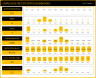 Employee Retention Dashboard Google Sheet Template