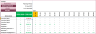 Resource Capacity Planner Google Sheet Template