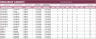 Resource Capacity Planner Google Sheet Template