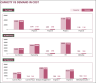 Resource Capacity Planner Google Sheet Template