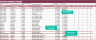 Resource Capacity Planner Google Sheet Template