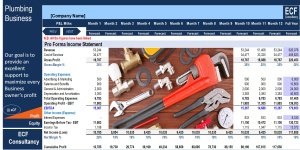 Startup Business Plan - Plumbing Company