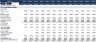 Startup Business Plan - Plumbing Company