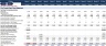Startup Business Plan - Plumbing Company