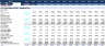 Startup Business Plan - Plumbing Company