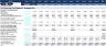 Startup Business Plan - Plumbing Company