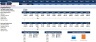 Startup Business Plan - Plumbing Company